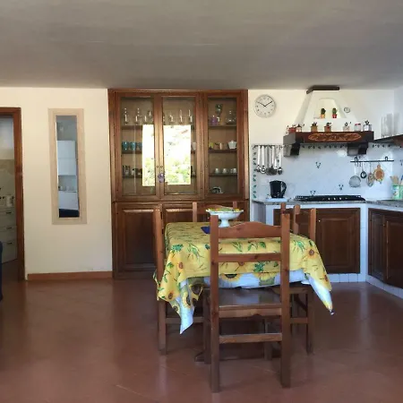 La Nunziata Apartamento